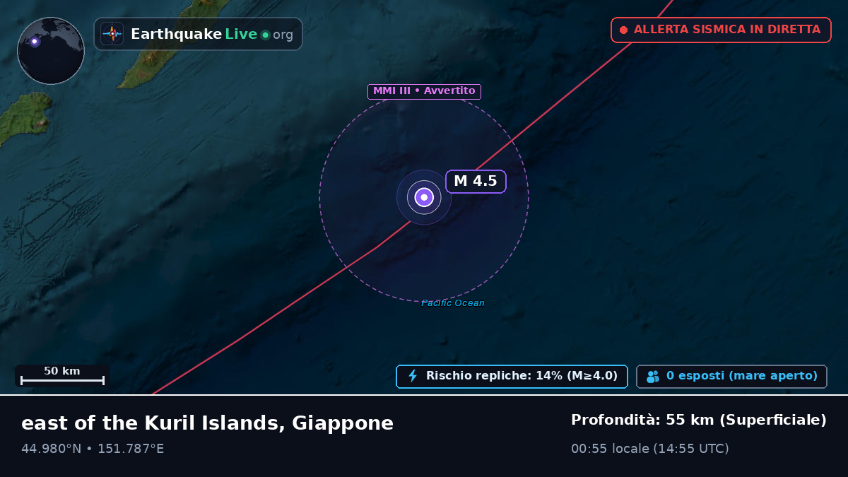 Oceano Pacifico settentrionale (Giappone)