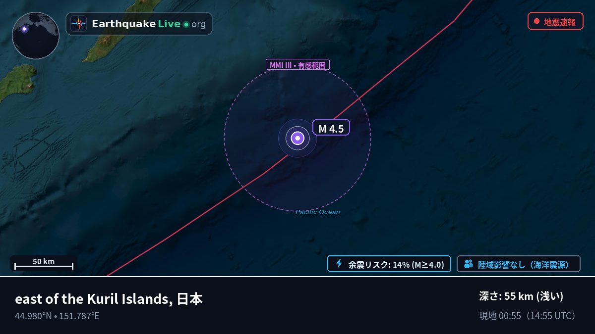 北太平洋 (日本)