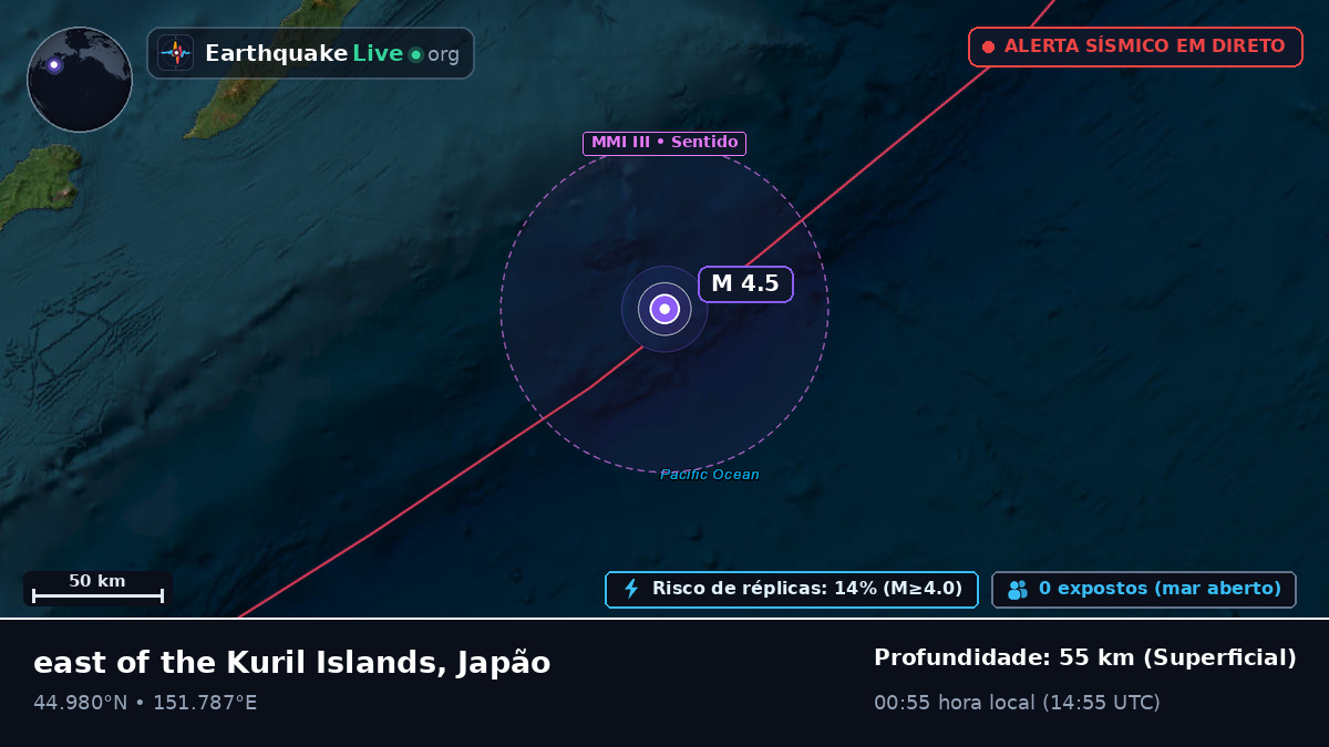 Oceano Pacífico Norte (Japão)