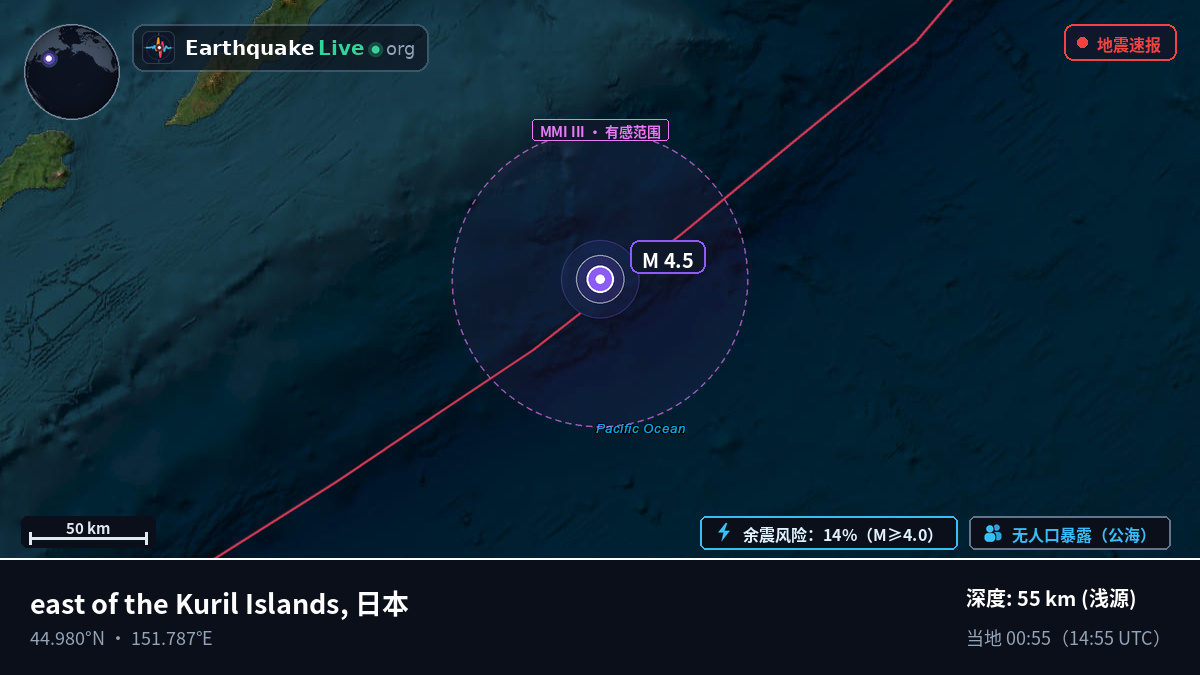 北太平洋 (日本)
