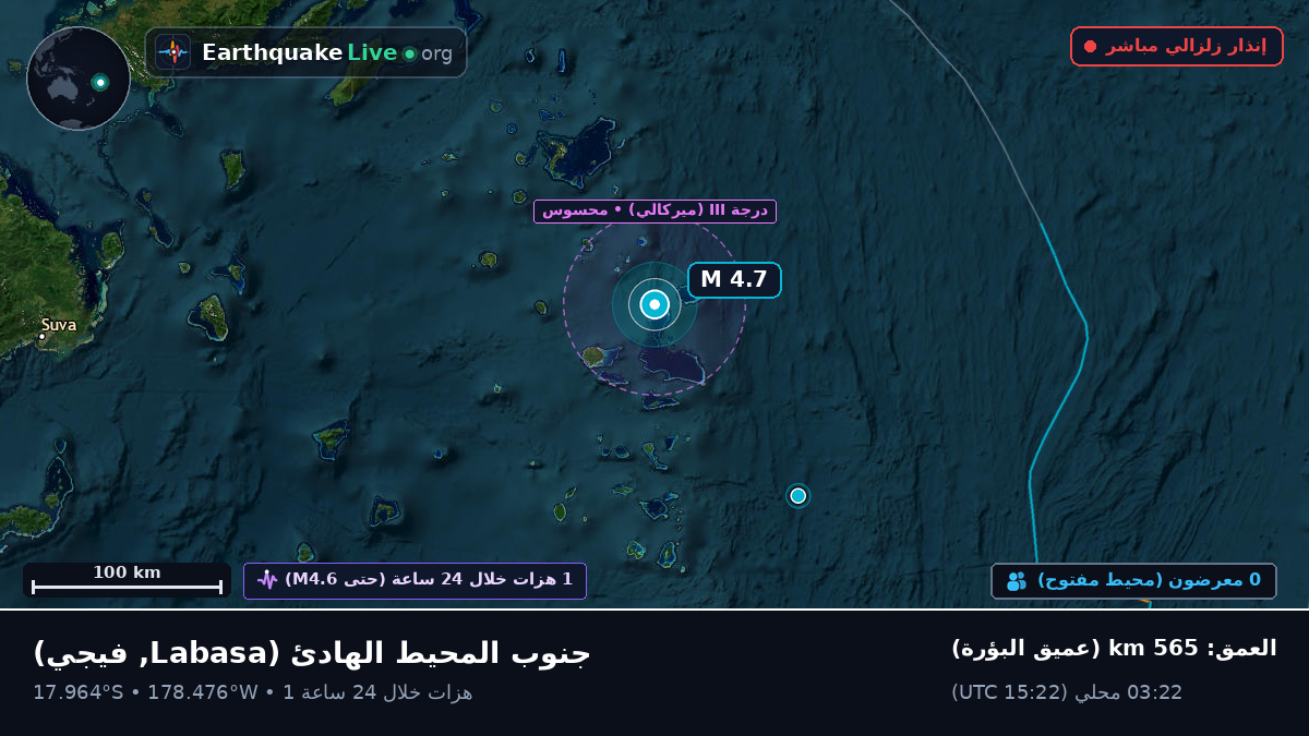 جنوب المحيط الهادئ (فيجي)