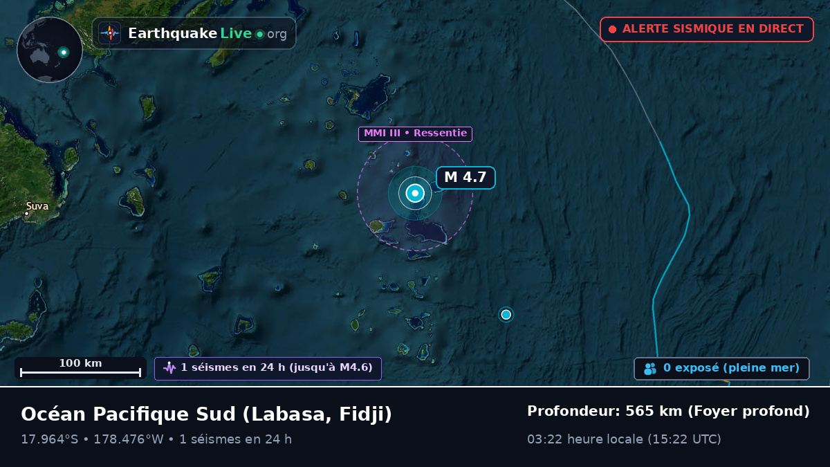 Océan Pacifique Sud (Fidji)