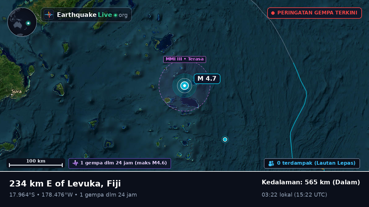 Samudra Pasifik Selatan (Fiji)