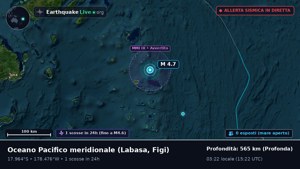 Oceano Pacifico meridionale (Figi)