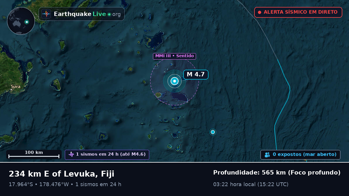 Oceano Pacífico Sul (Fiji)