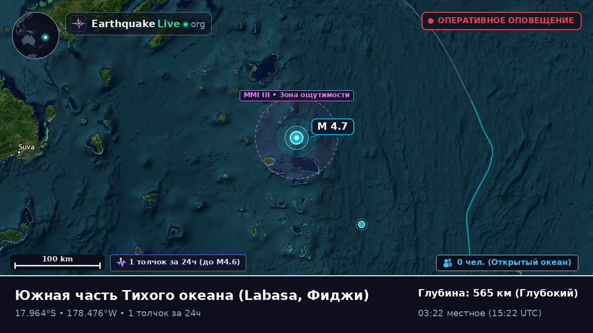 Южная часть Тихого океана (Фиджи)