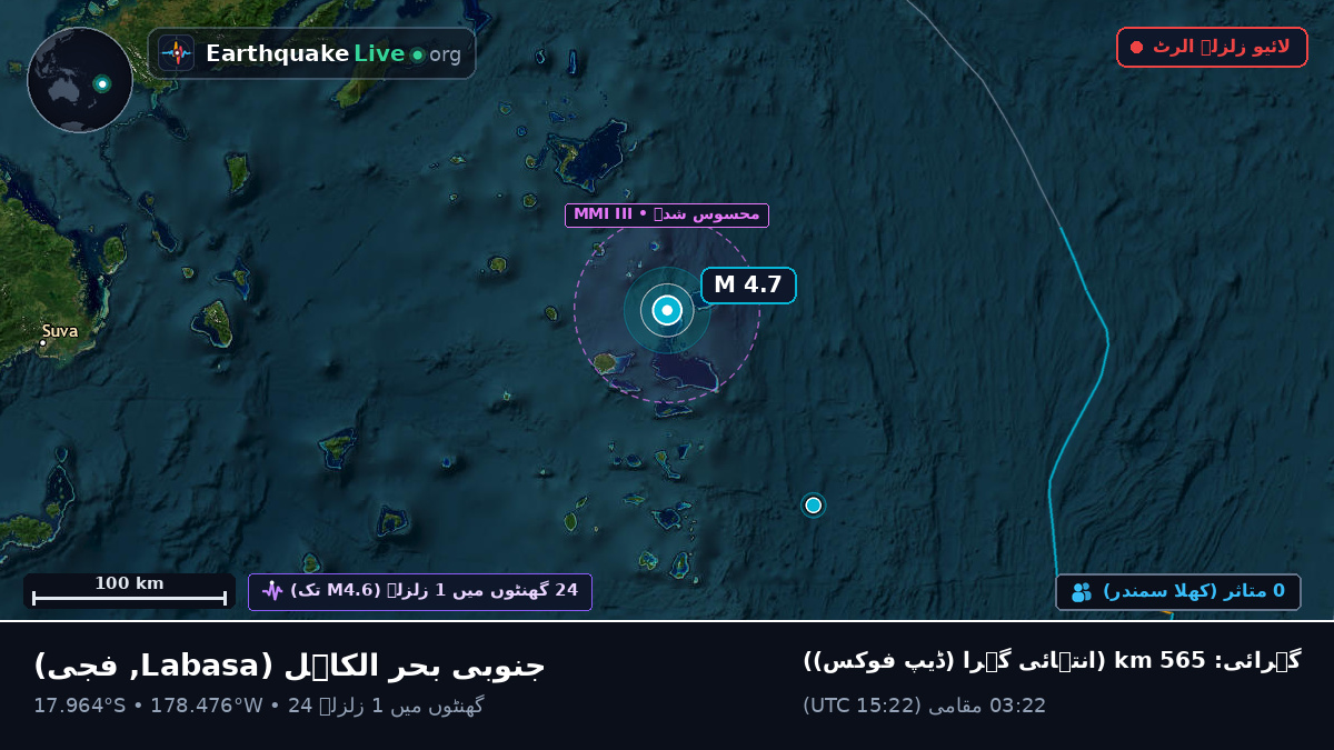 جنوبی بحر الکاہل (فجی)