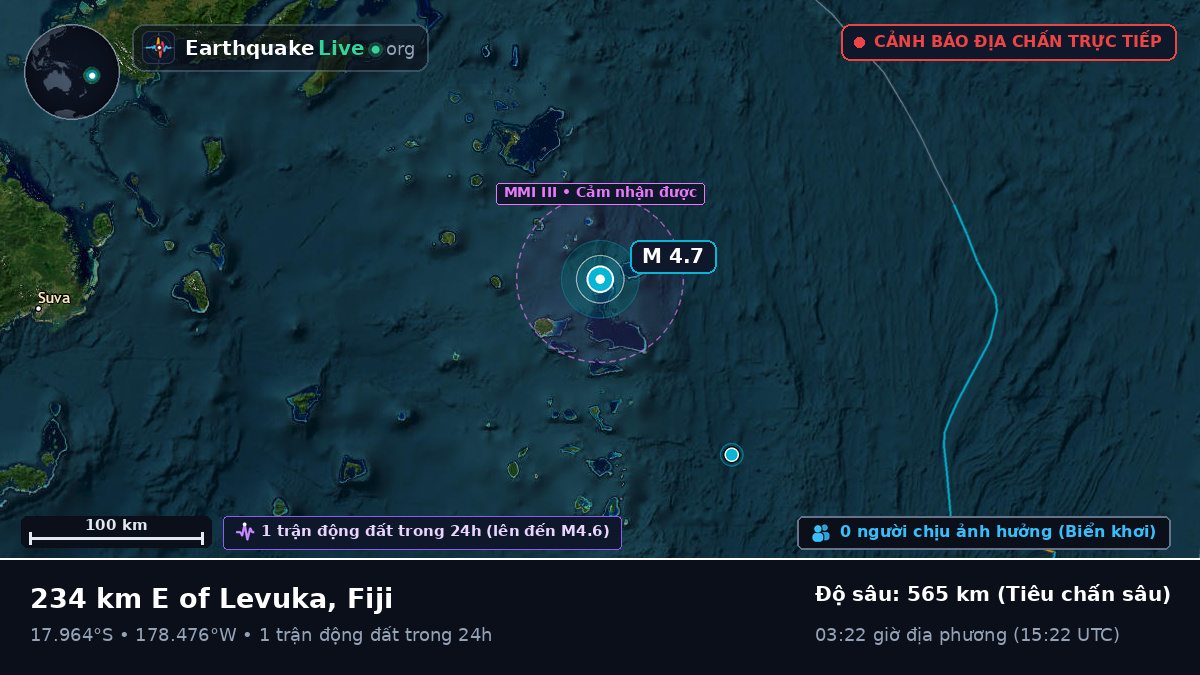 Nam Thái Bình Dương (Fiji)