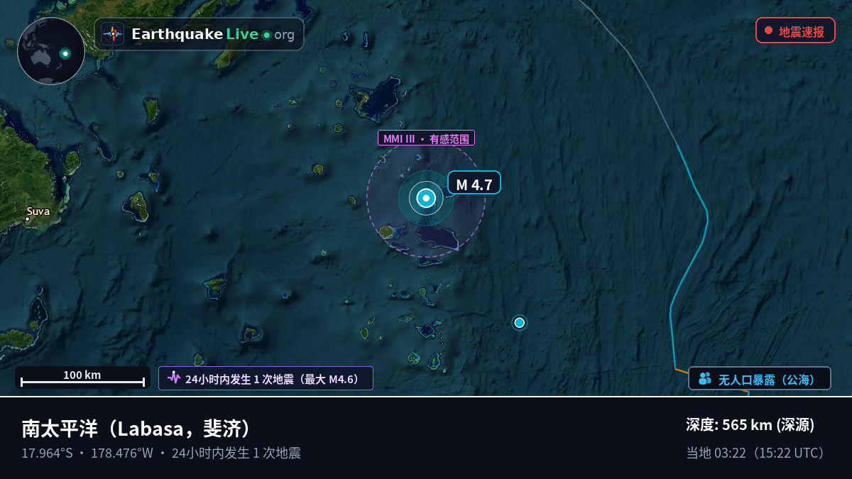 南太平洋 (斐济)