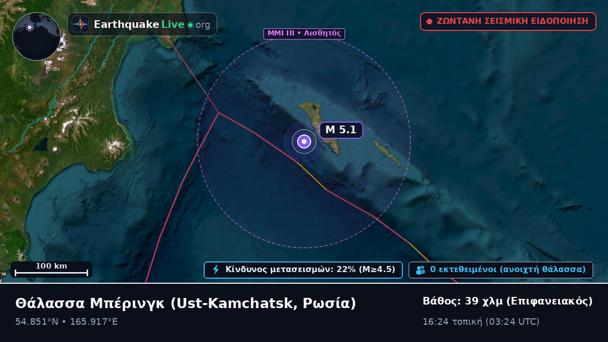 Θάλασσα Μπέρινγκ (Ρωσία)
