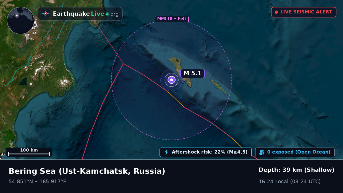 Bering Sea (Russia)