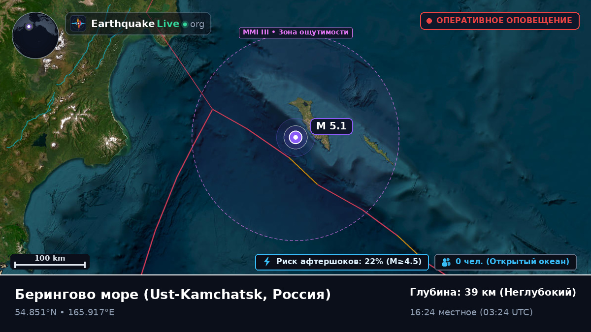 Берингово море (Россия)