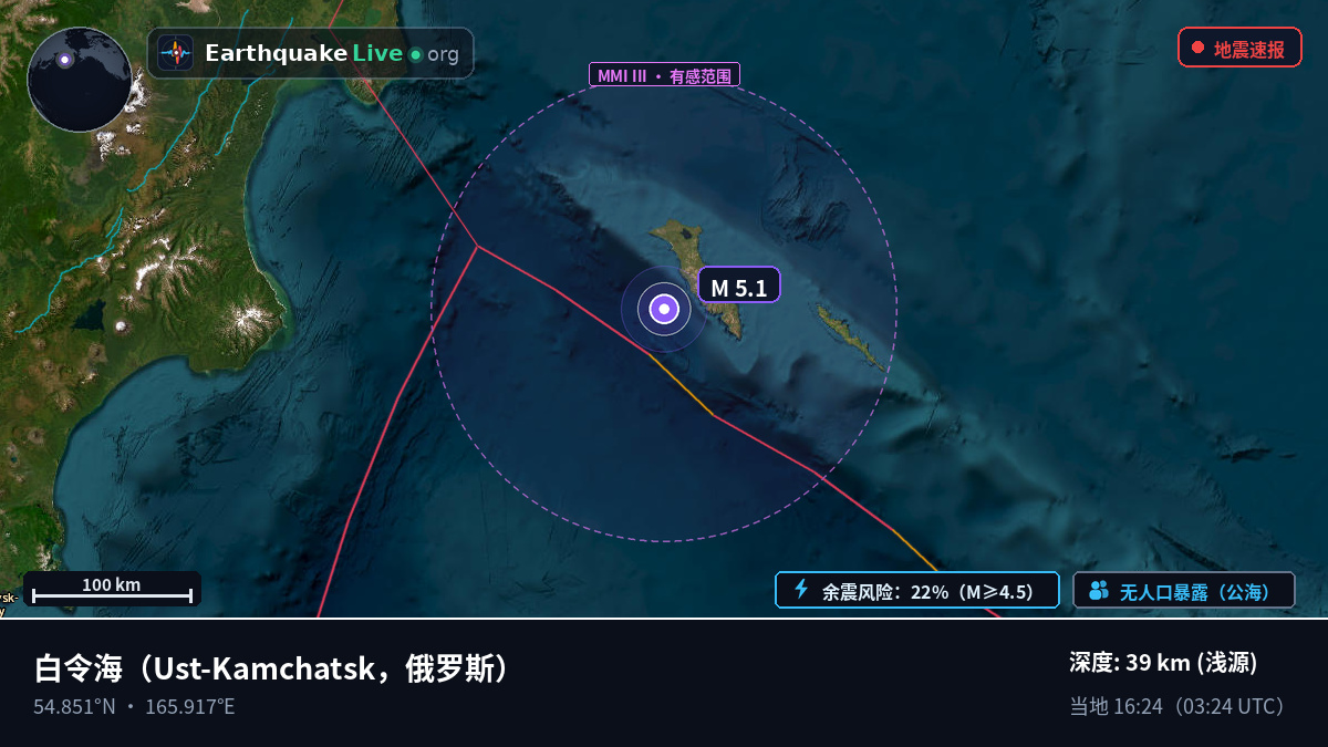 白令海 (俄罗斯)