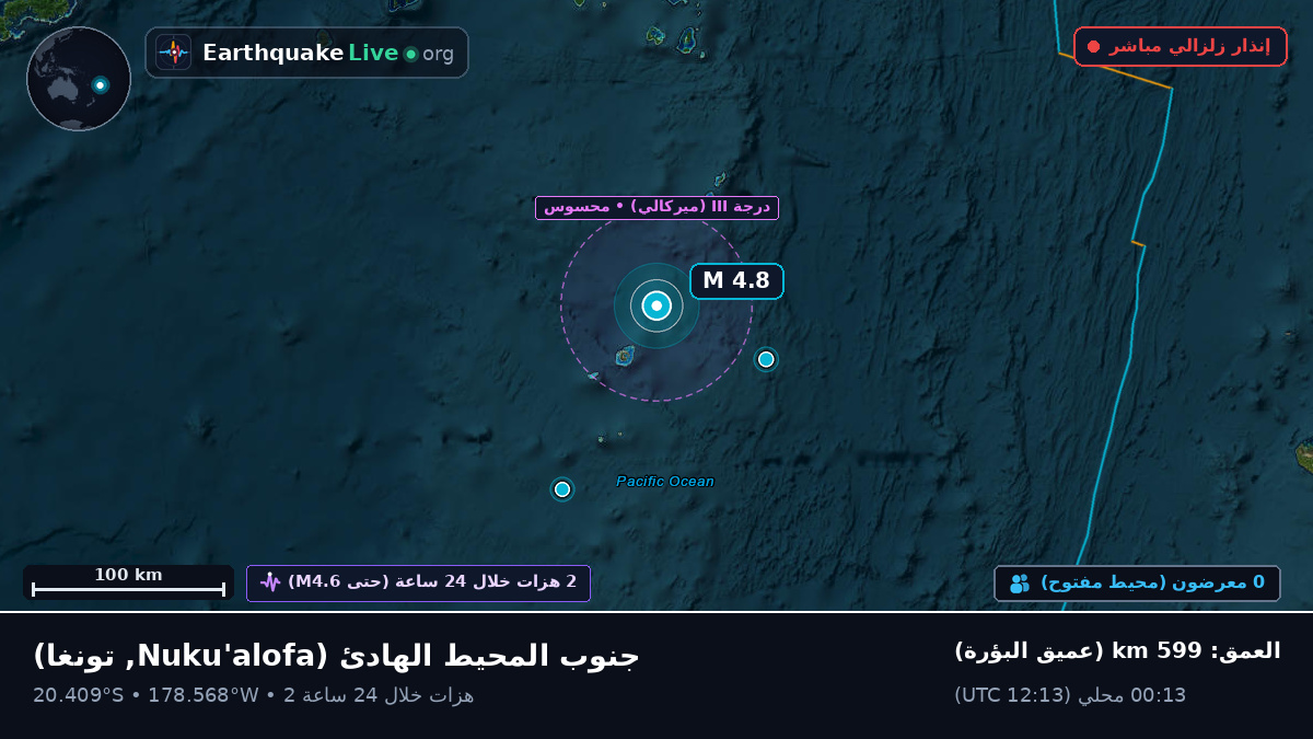 جنوب المحيط الهادئ (تونغا)
