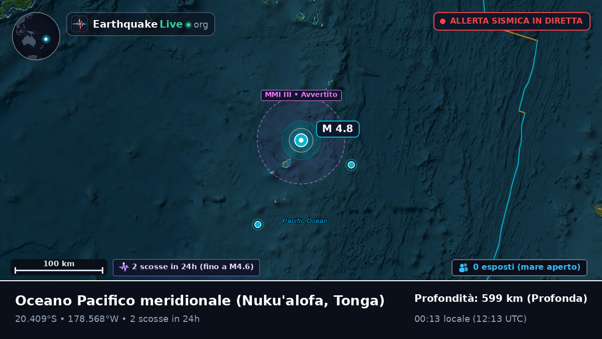 Oceano Pacifico meridionale (Tonga)