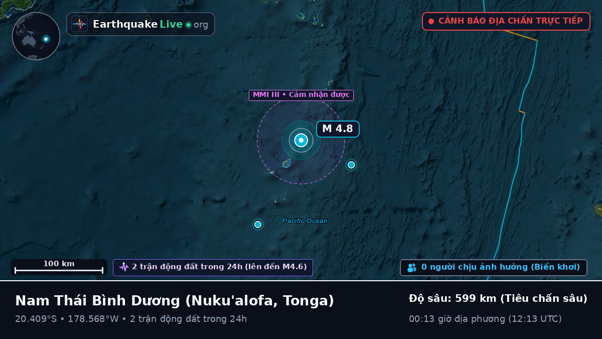 Nam Thái Bình Dương (Tonga)