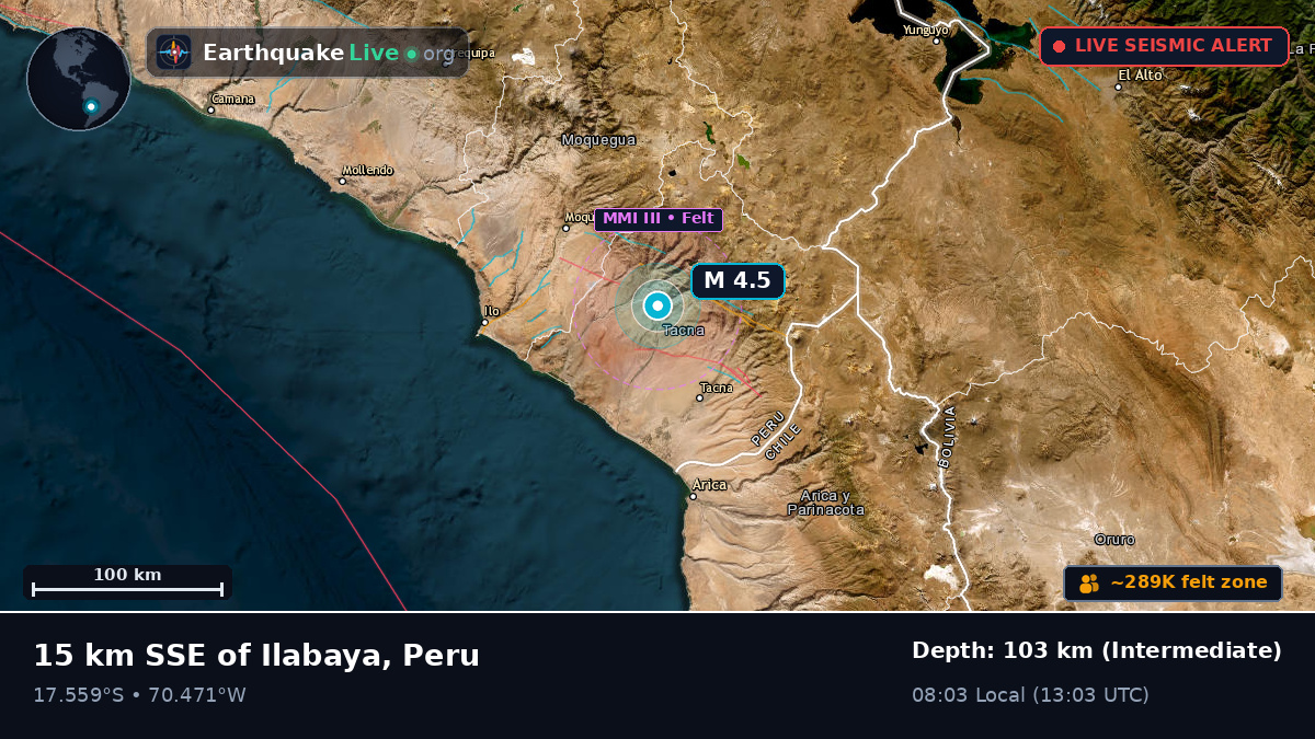 Tacna, Peru