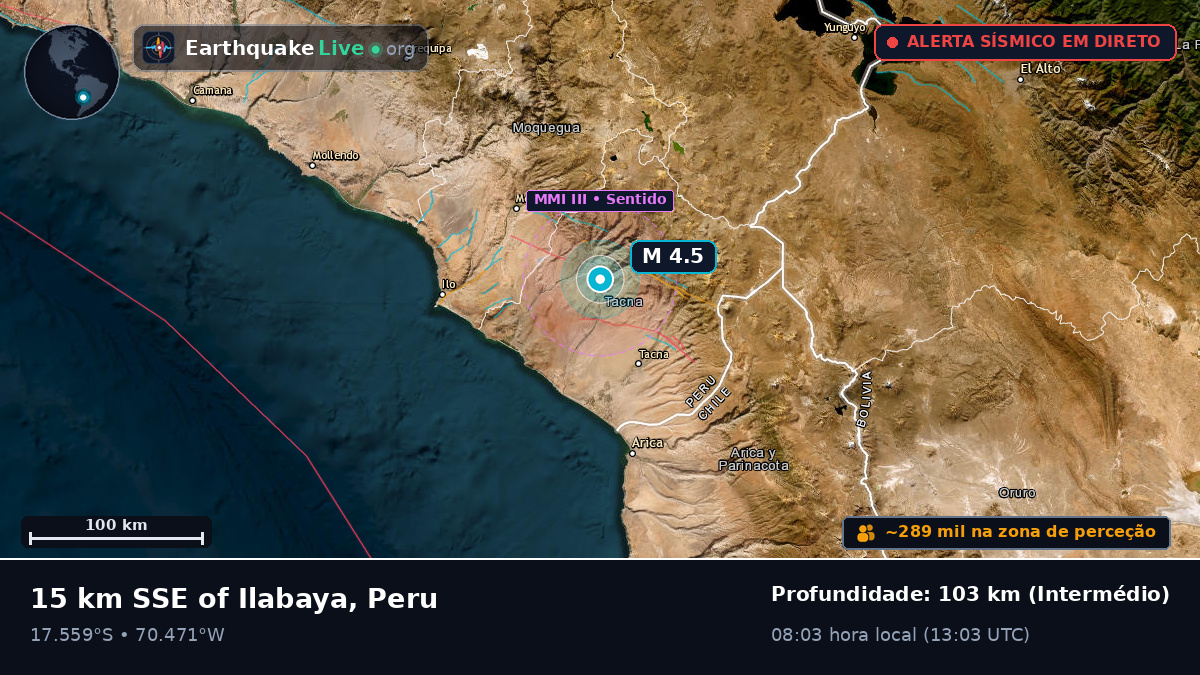Tacna, Peru