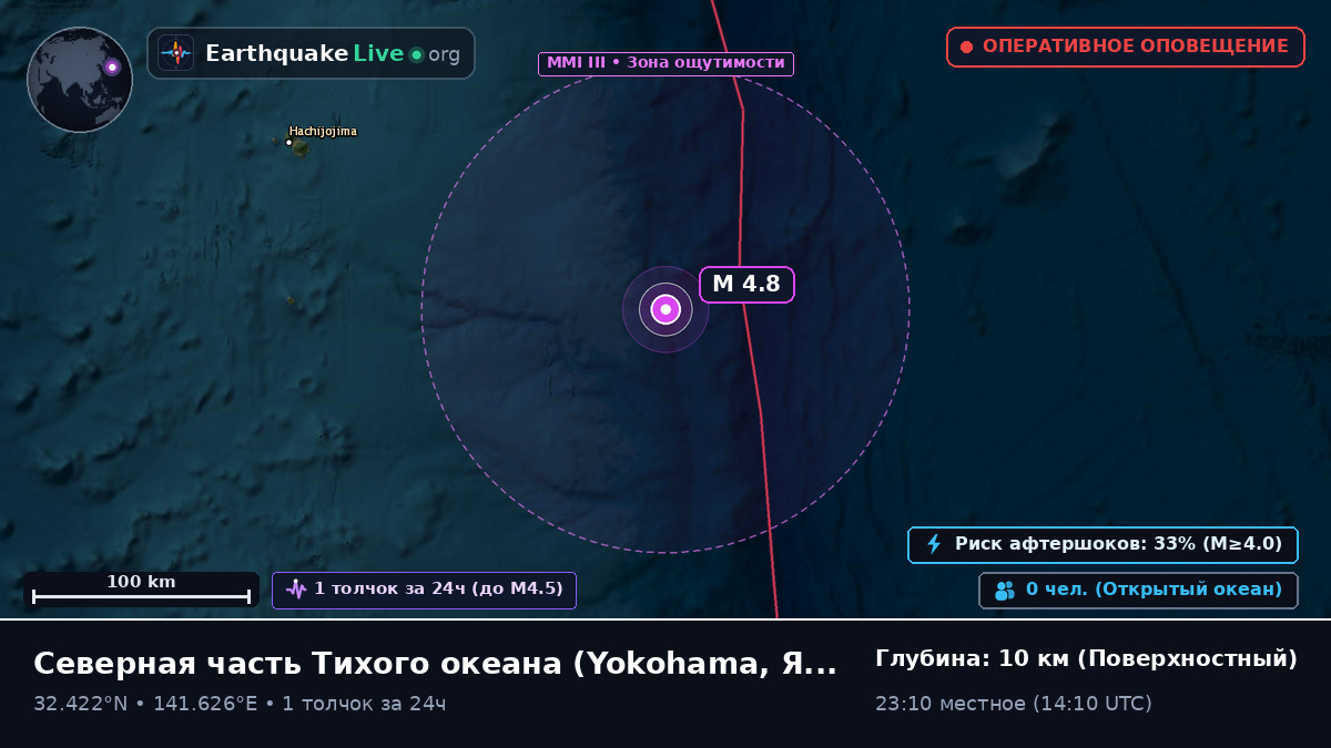 Северная часть Тихого океана (Япония)