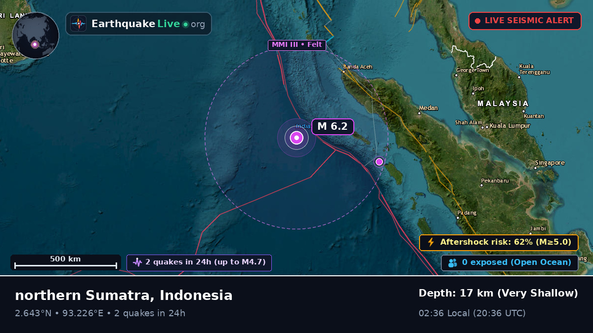 Indian Ocean (Indonesia)