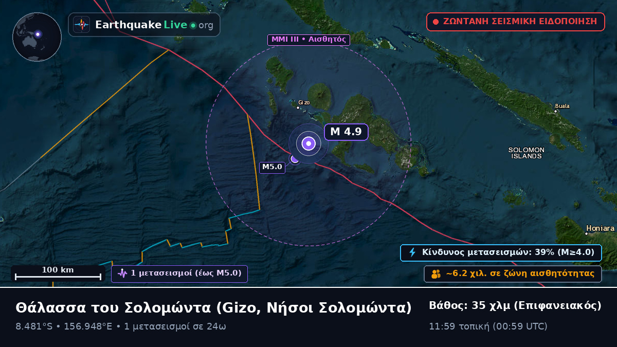 Θάλασσα του Σολομώντα (Νήσοι Σολομώντα)