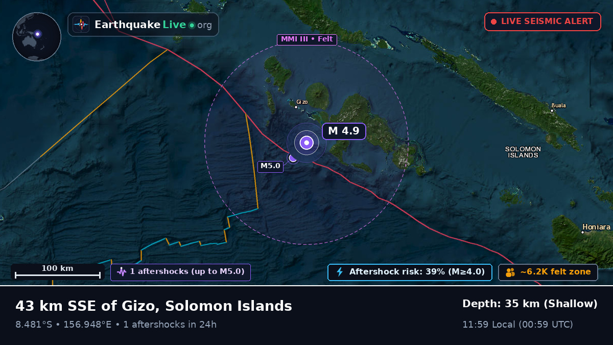 Solomon Sea (Solomon Islands)