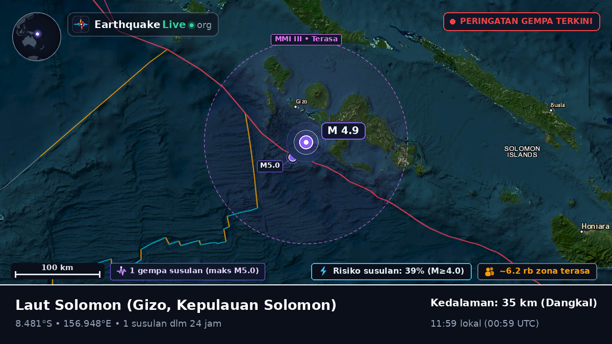 Laut Solomon (Kepulauan Solomon)
