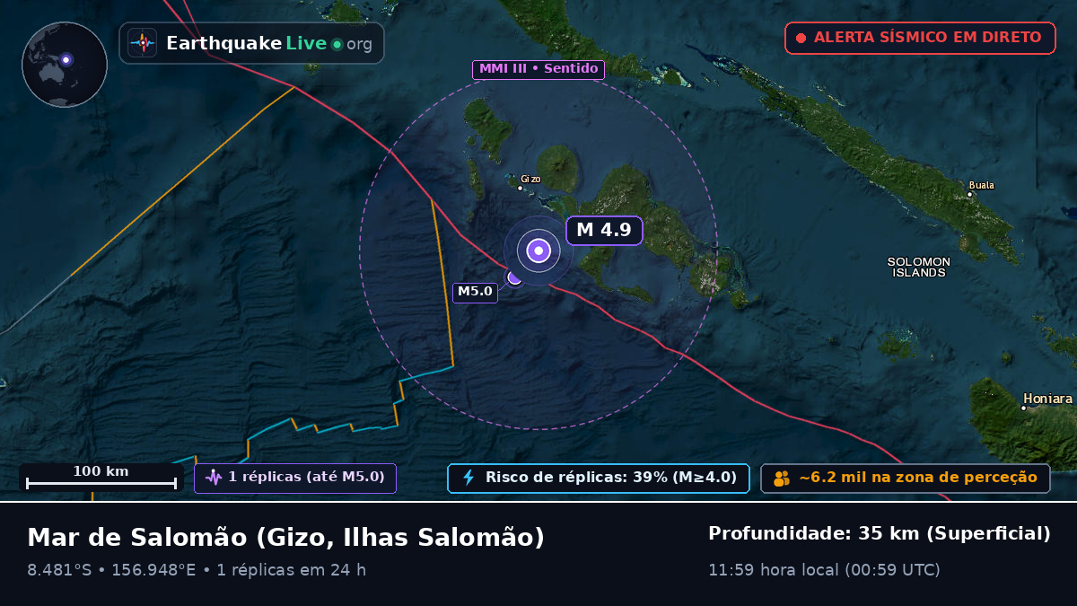 Mar de Salomão (Ilhas Salomão)