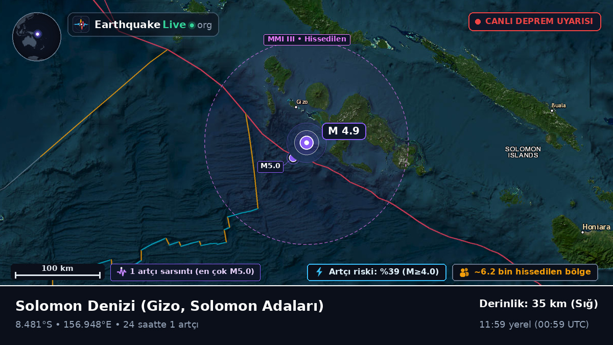Solomon Denizi (Solomon Adaları)