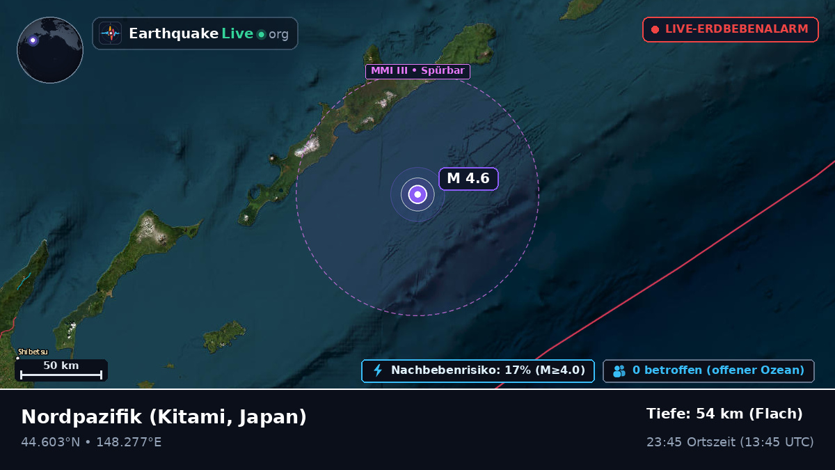 Nordpazifik (Japan)
