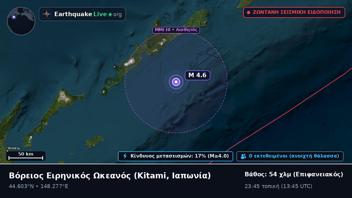 Βόρειος Ειρηνικός Ωκεανός (Ιαπωνία)