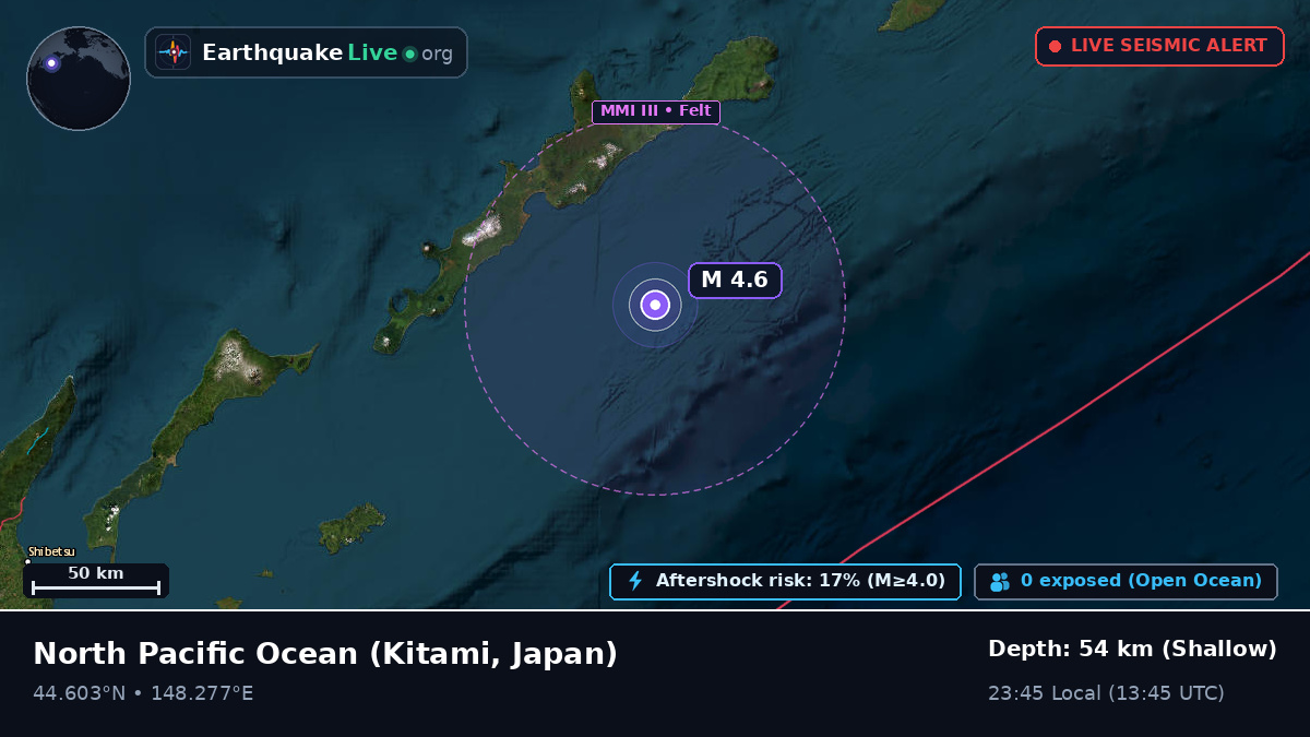 North Pacific Ocean (Japan)