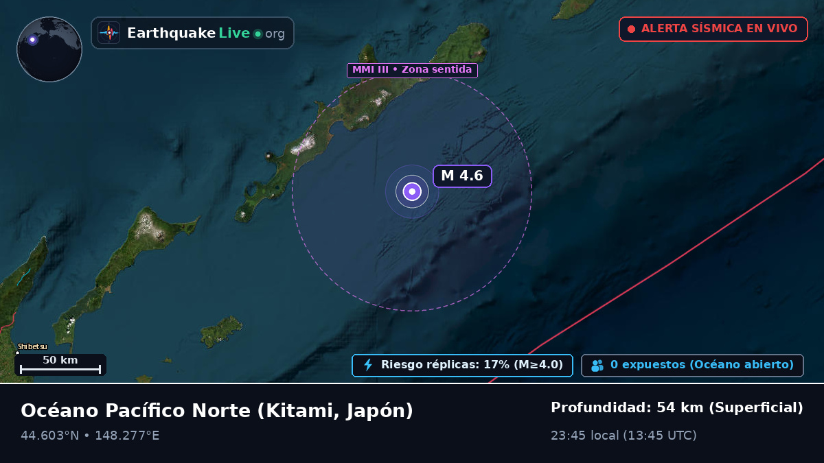Océano Pacífico Norte (Japón)