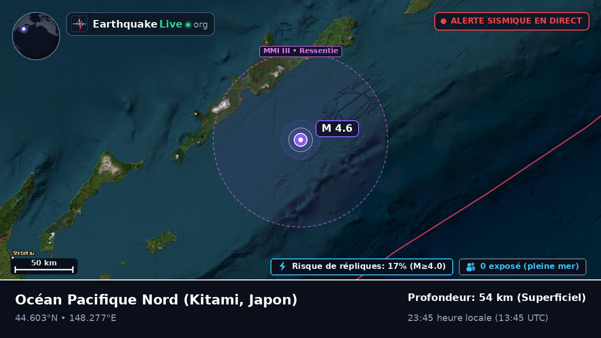 Océan Pacifique Nord (Japon)