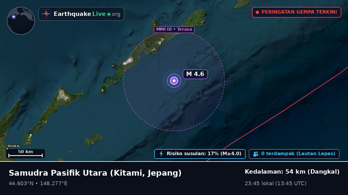 Samudra Pasifik Utara (Jepang)