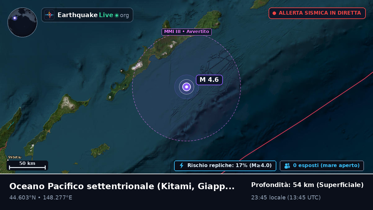Oceano Pacifico settentrionale (Giappone)