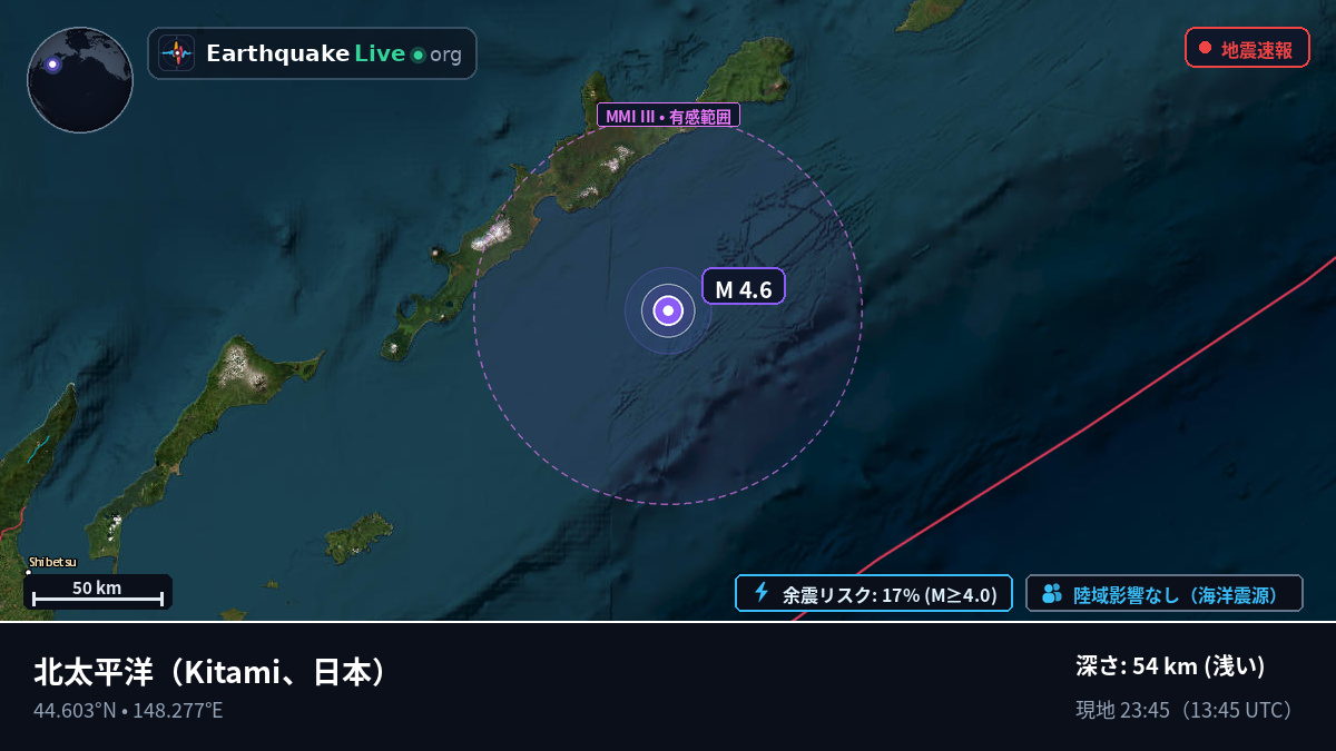 北太平洋 (日本)