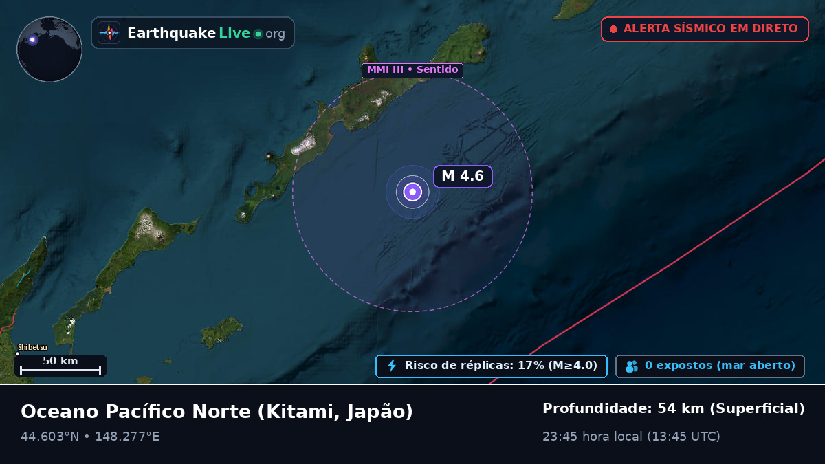Oceano Pacífico Norte (Japão)