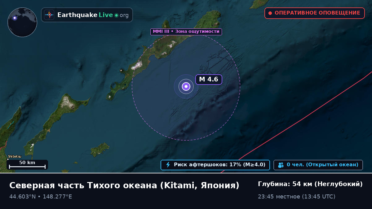 Северная часть Тихого океана (Япония)