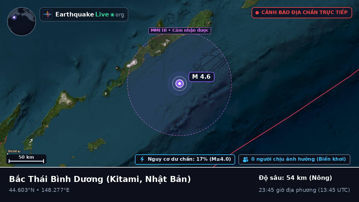 Bắc Thái Bình Dương (Nhật Bản)