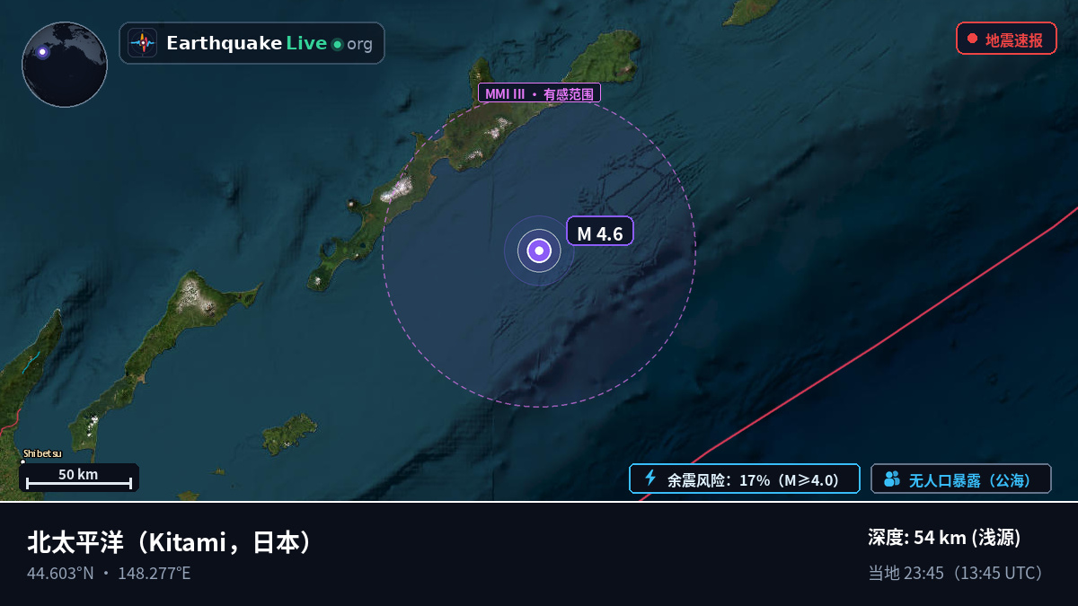 北太平洋 (日本)