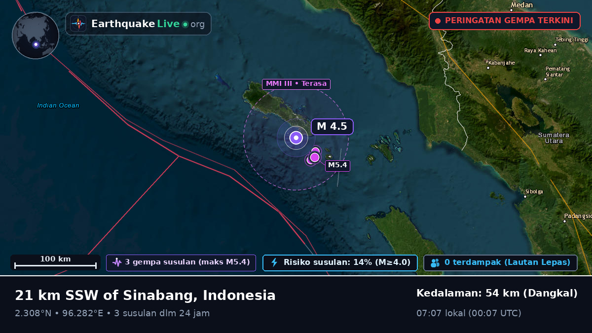 Samudra Hindia (Indonesia)