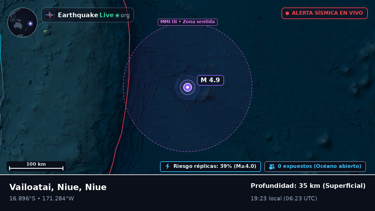 Océano Pacífico Sur (Niue)