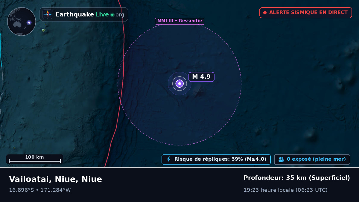 Océan Pacifique Sud (Niue)