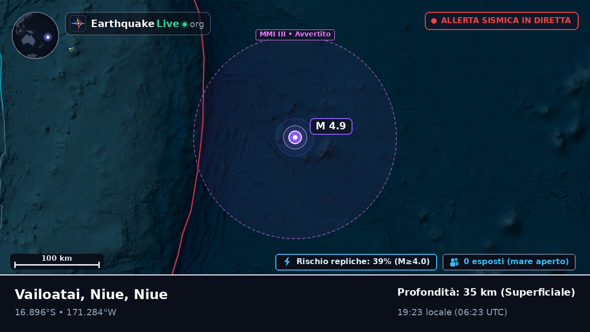 Oceano Pacifico meridionale (Niue)