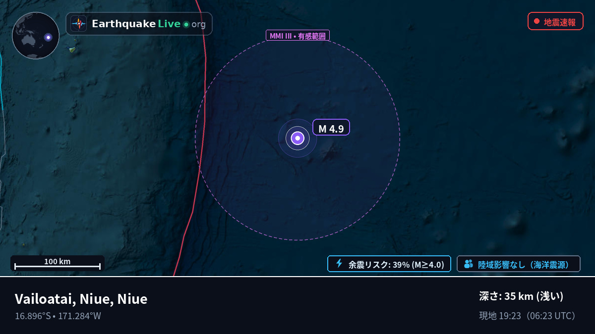 南太平洋 (Niue)
