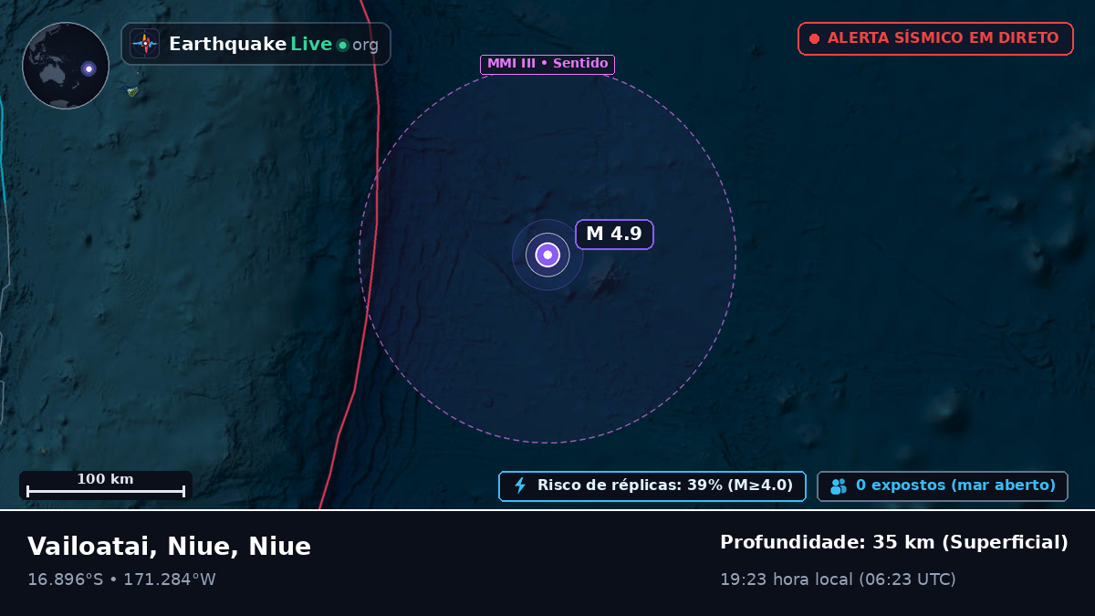 Oceano Pacífico Sul (Niue)