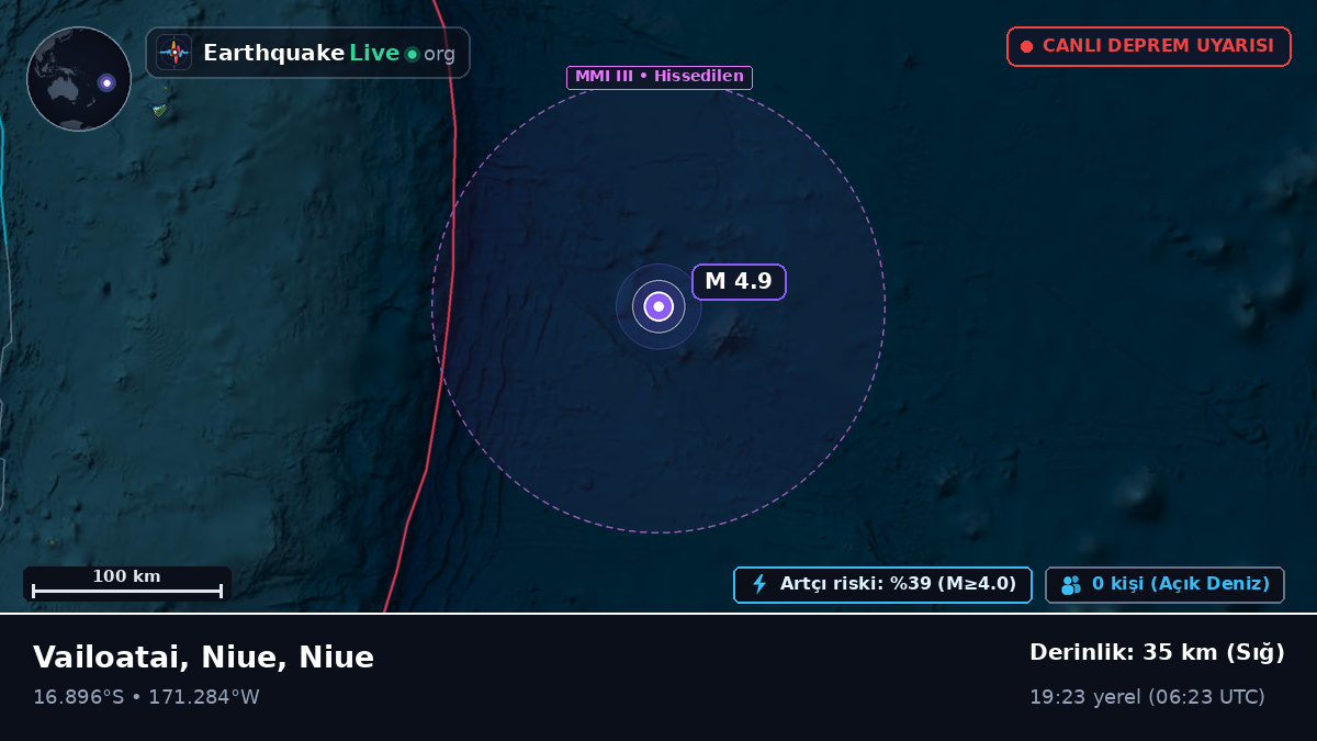 Güney Pasifik Okyanusu (Niue)