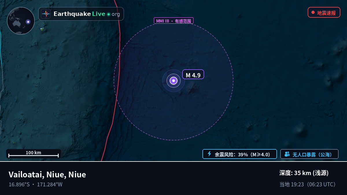 南太平洋 (Niue)