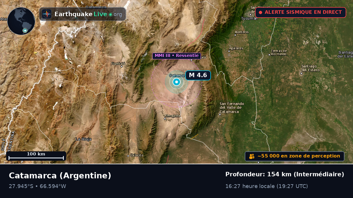 Catamarca, Argentine